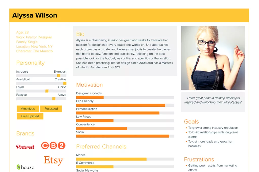 Tools For Competitive Analysis Interior Designer Persona