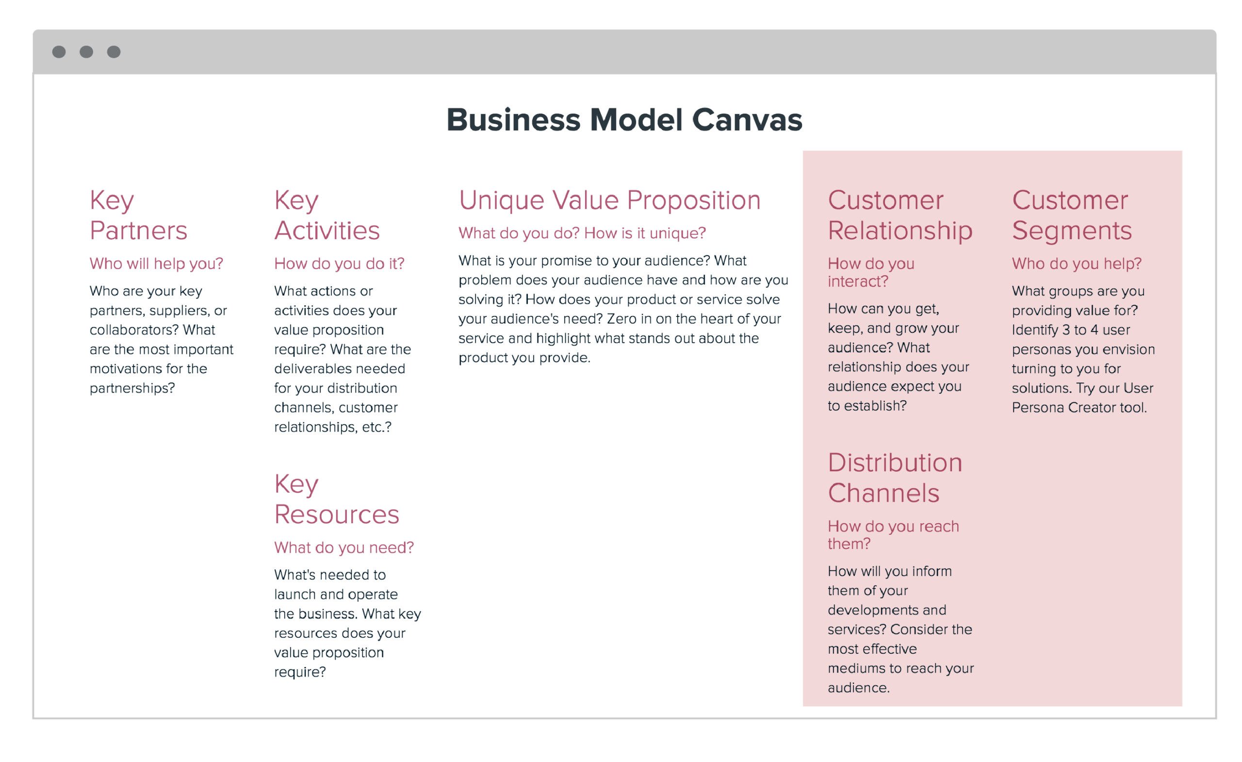 Unique Value Proposition | How To Create A Business Model Canvas
